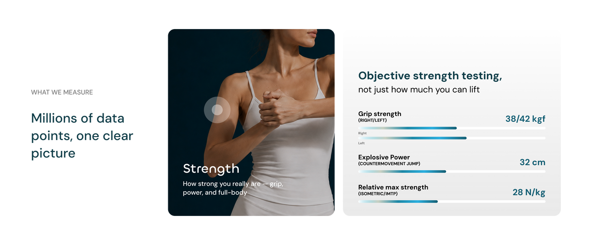 Strength