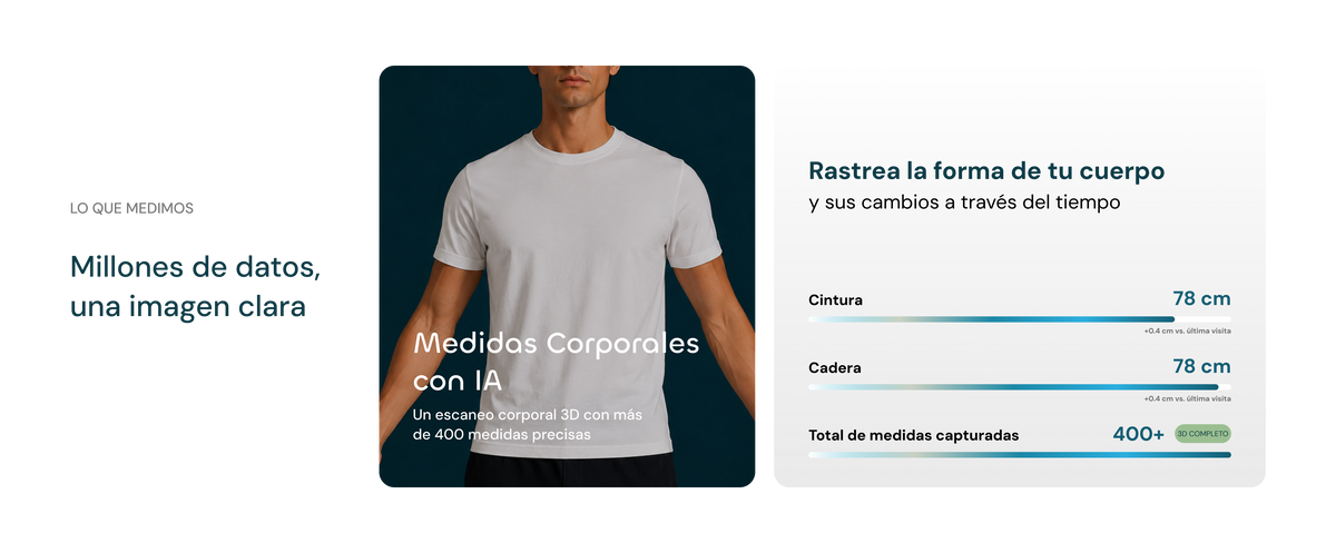 Mediciones corporales con IA